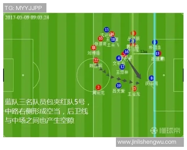 成都足球队包夹战术的优势与劣势分析及其对比赛结果的影响